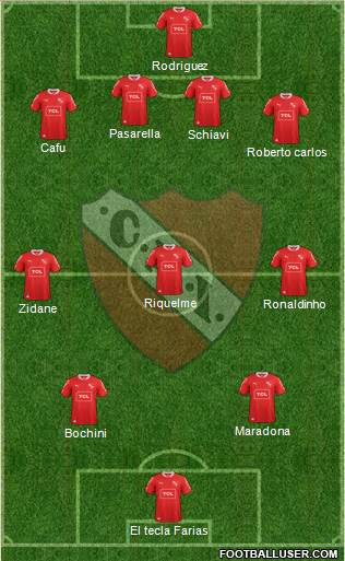 Independiente Formation 2014