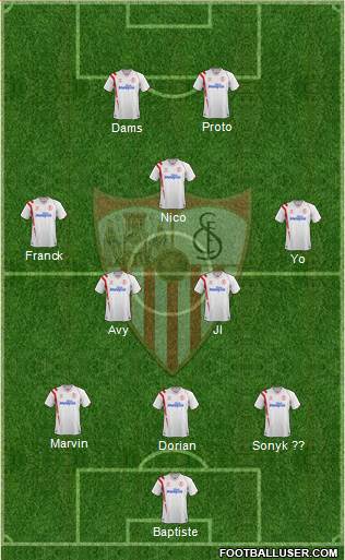 Sevilla F.C., S.A.D. Formation 2014