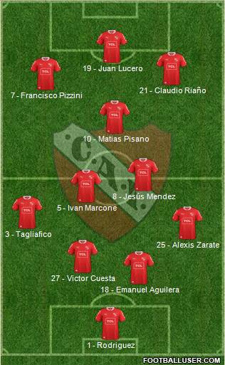 Independiente Formation 2014