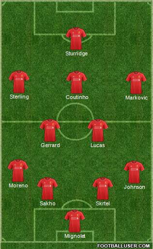 Liverpool Formation 2014
