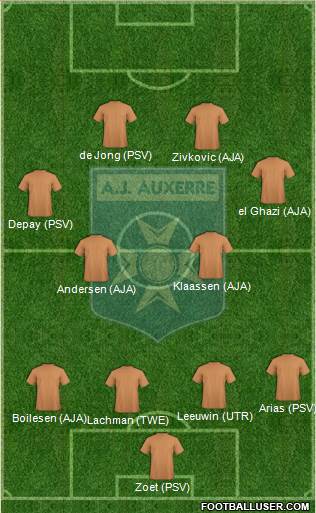 A.J. Auxerre Formation 2014