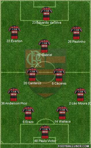 CR Flamengo Formation 2014