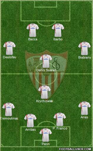 Sevilla F.C., S.A.D. Formation 2014
