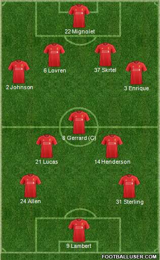 Liverpool Formation 2014