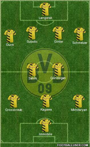 Borussia Dortmund Formation 2014