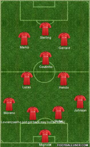 Liverpool Formation 2014