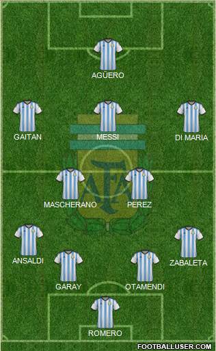 Argentina Formation 2014