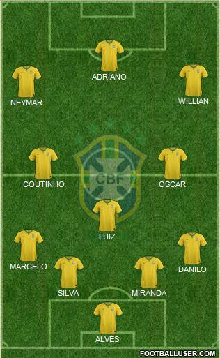 Brazil Formation 2014