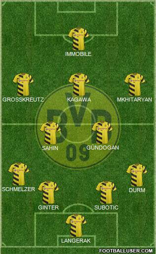 Borussia Dortmund Formation 2014