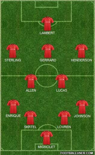Liverpool Formation 2014