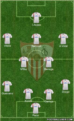 Sevilla F.C., S.A.D. Formation 2014
