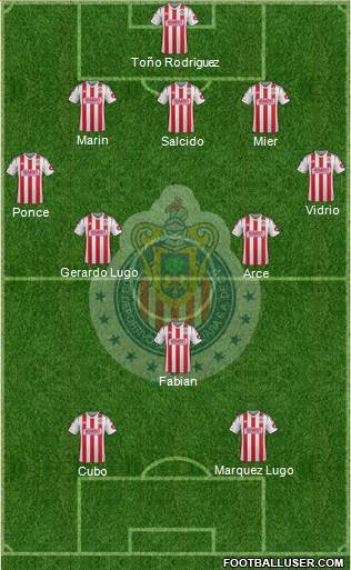 Club Guadalajara Formation 2014