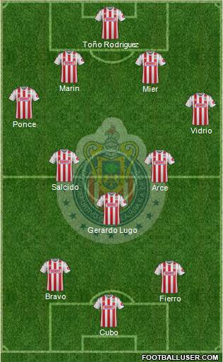 Club Guadalajara Formation 2014