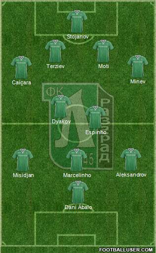 Ludogorets 1947 (Razgrad) Formation 2014