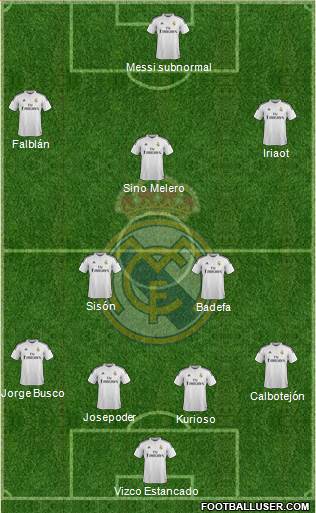 Real Madrid C.F. Formation 2014