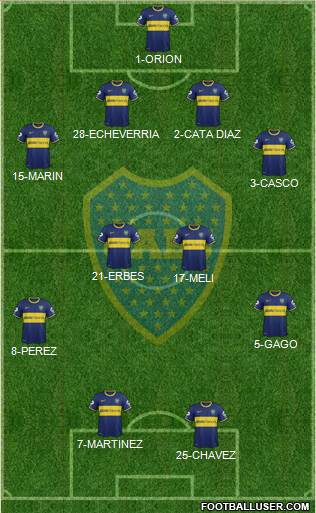 Boca Juniors Formation 2014