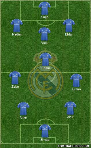 R. Madrid Castilla Formation 2014