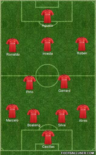 Liverpool Formation 2014