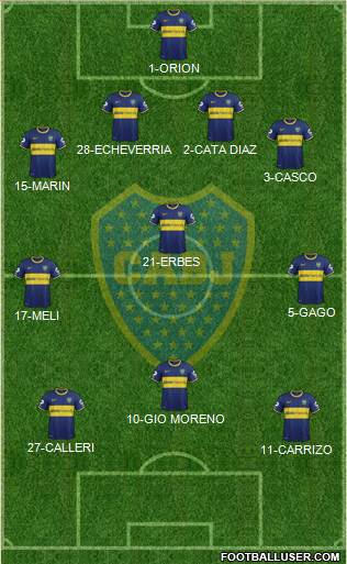 Boca Juniors Formation 2014