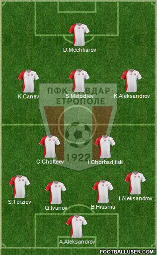 Chavdar (Etropole) Formation 2014