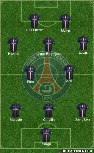 Paris Saint-Germain Formation 2014