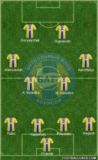 BATE Borisov Formation 2014