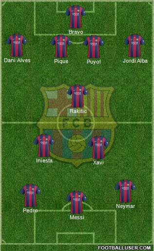 F.C. Barcelona Formation 2014