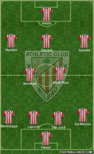 Athletic Club Formation 2014