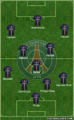 Paris Saint-Germain Formation 2014