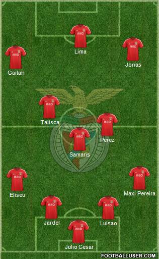 Sport Lisboa e Benfica - SAD Formation 2014