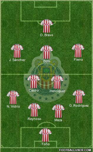 Club Guadalajara Formation 2014