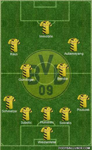 Borussia Dortmund Formation 2014