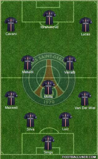 Paris Saint-Germain Formation 2014