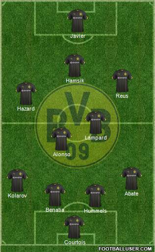 Borussia Dortmund Formation 2014