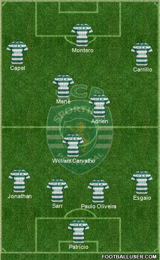 Sporting Clube de Portugal - SAD Formation 2014
