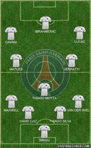 Paris Saint-Germain Formation 2014