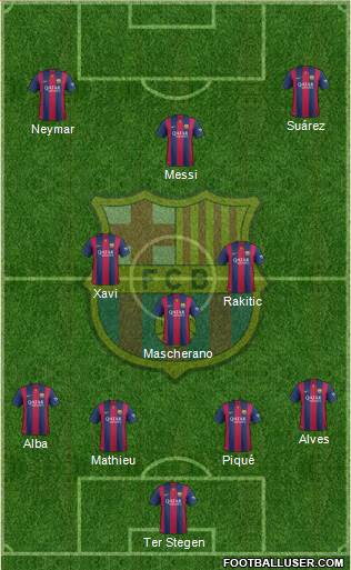 F.C. Barcelona Formation 2014