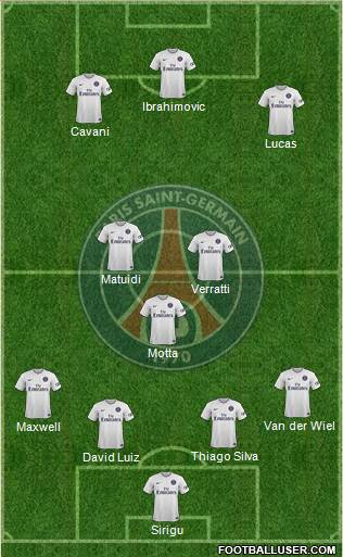 Paris Saint-Germain Formation 2014