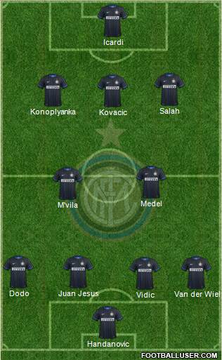 F.C. Internazionale Formation 2014