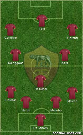 AS Roma Formation 2014