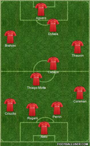 Liverpool Formation 2014