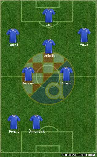 NK Dinamo Formation 2014