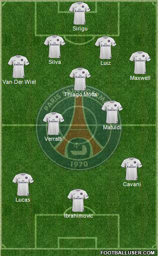 Paris Saint-Germain Formation 2014