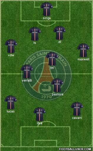 Paris Saint-Germain Formation 2014