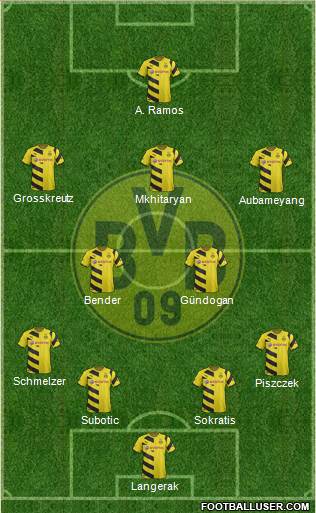 Borussia Dortmund Formation 2014