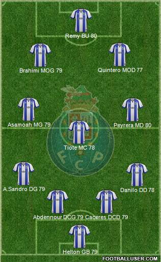 Futebol Clube do Porto - SAD Formation 2014