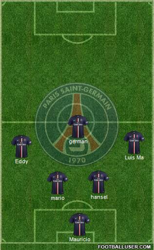 Paris Saint-Germain Formation 2014