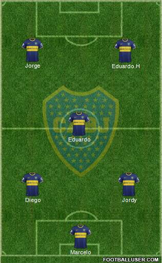 Boca Juniors Formation 2014