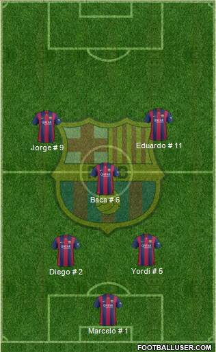 F.C. Barcelona Formation 2014