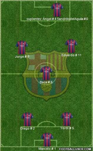 F.C. Barcelona Formation 2014